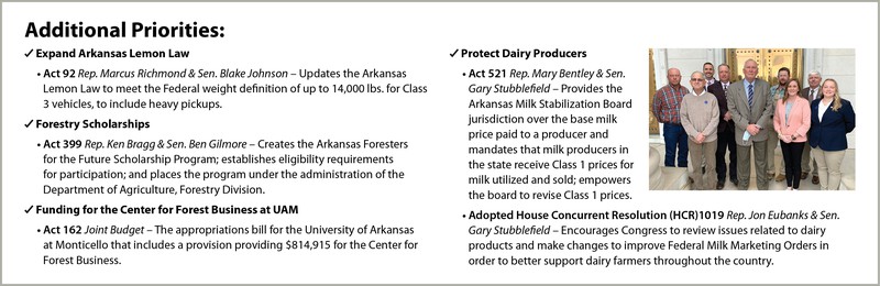 Additional legislative priorities image